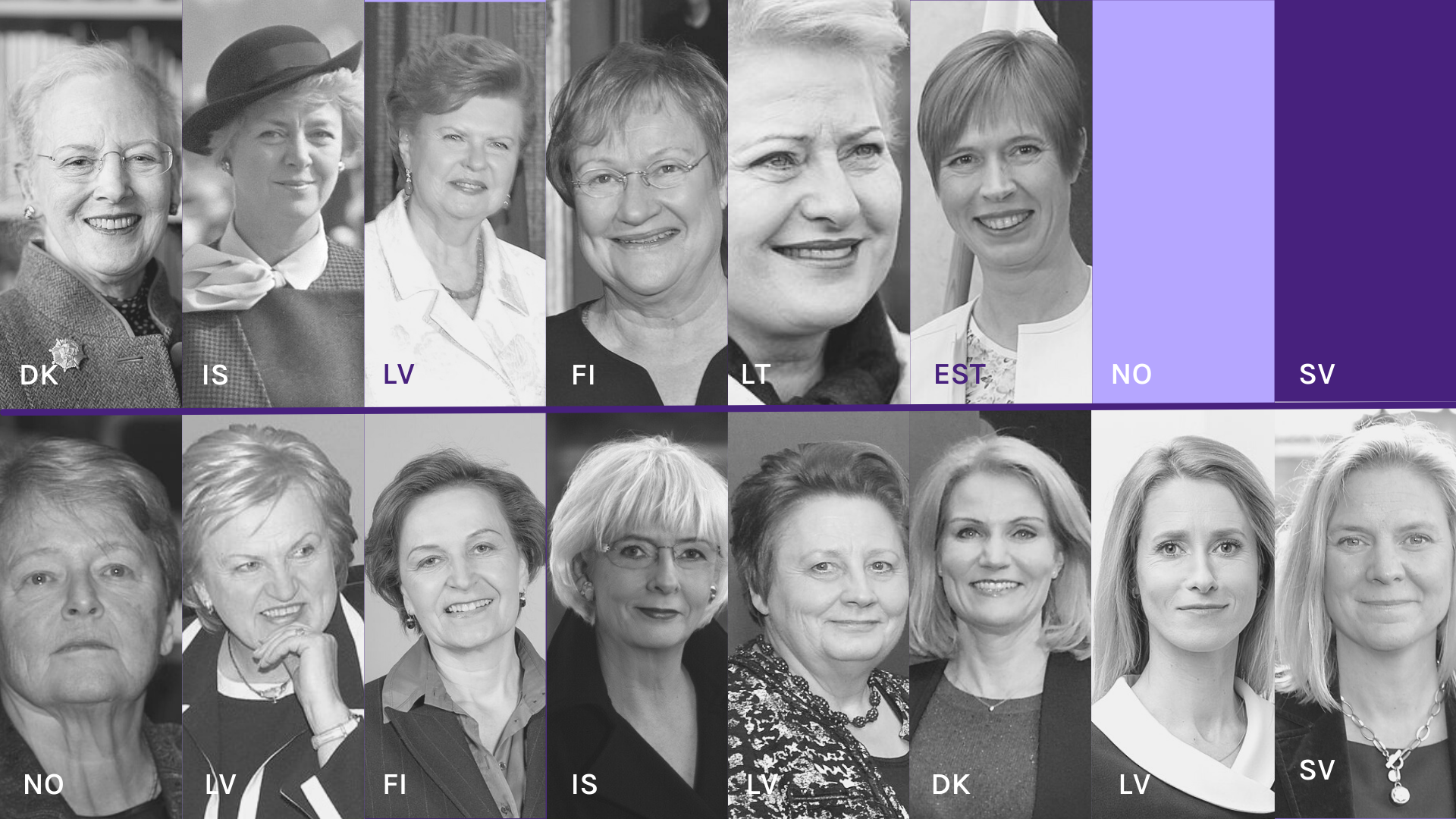 Statschefer och statsministrar som varit kvinnor
